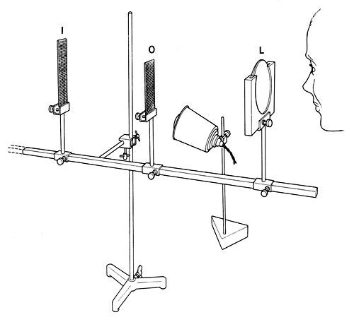 Apparatus set-up
